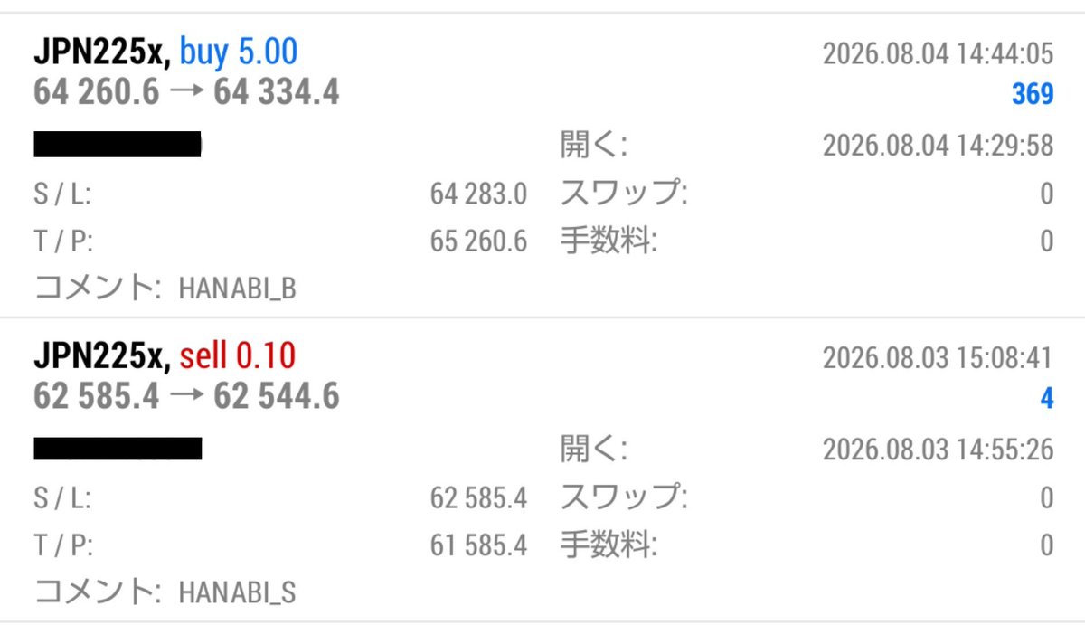 popro_fx's tweet photo. いいニュースが悪いニュースがあるから報告するぜ。

まずはいいニュース一つ目！HANABIが久しぶりエントリーしたぜ🎆

そしていいニュース二つ目！HANABIが日経225にも使えそうだぜ。早めにセットファイル配るぜ。

最後に悪いニュースが一つ…久々のエントリーがSL食らっちまったぜ…🍌💦

#HANABI https://t.co/zbpGiwgUu6
