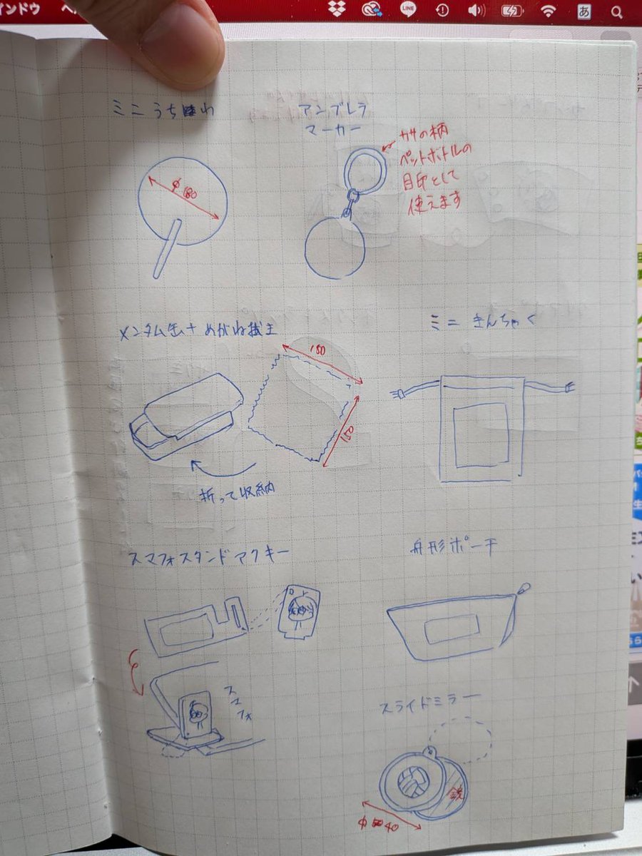 inari_petit's tweet photo. 今こんな感じですが、グッズの詳細を少し。
巾着はエコバッグに変えるかもしれないです。アンケートには入れなかったのですが、ランチトートを作るか悩みます。これがそのまま、ビンゴの景品になるかもしれないので。 https://t.co/PvC08Vulnm
