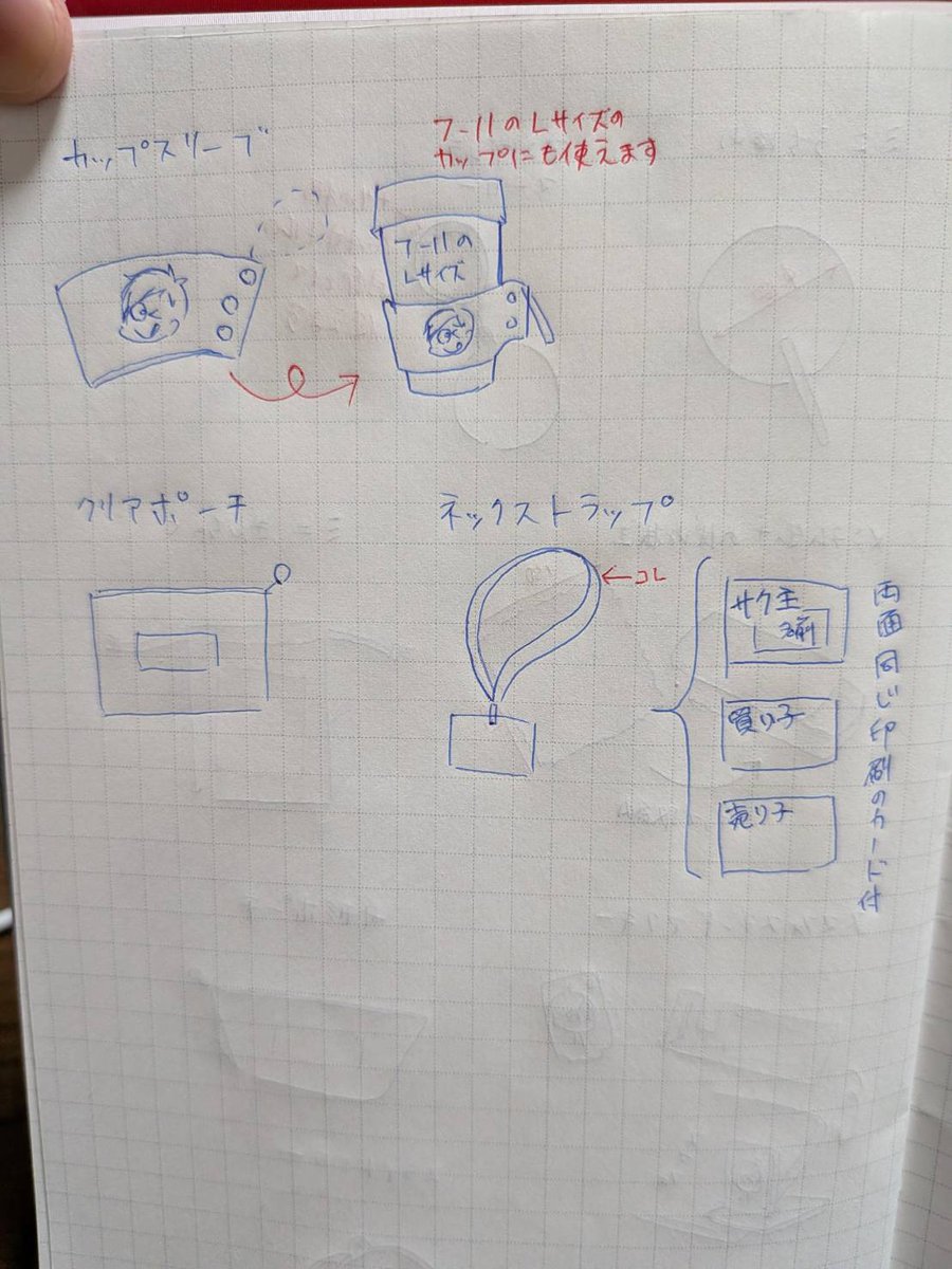 inari_petit's tweet photo. 今こんな感じですが、グッズの詳細を少し。
巾着はエコバッグに変えるかもしれないです。アンケートには入れなかったのですが、ランチトートを作るか悩みます。これがそのまま、ビンゴの景品になるかもしれないので。 https://t.co/PvC08Vulnm