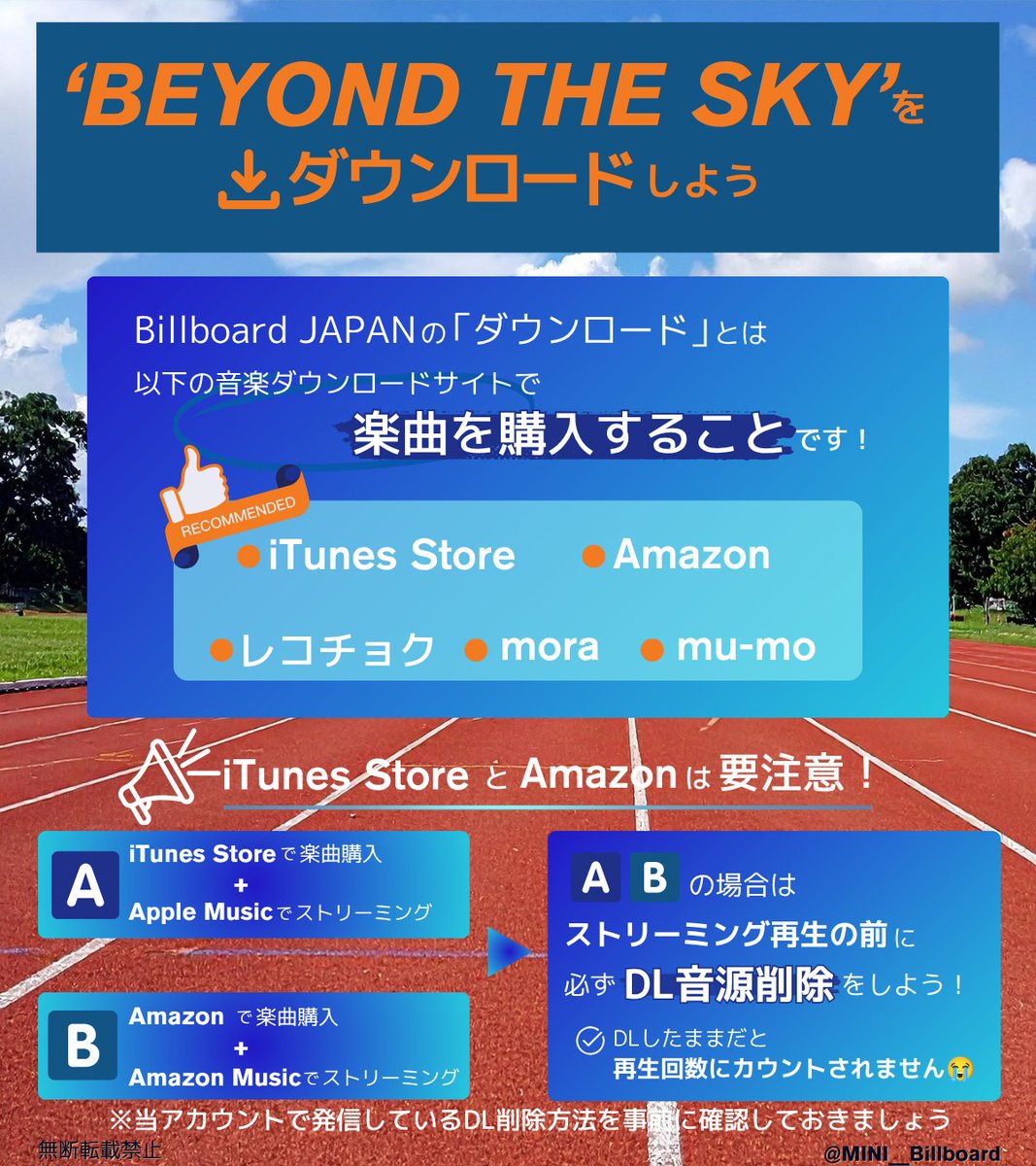 MINI__Billboard's tweet photo. □─　─　─　─　─　
　BEYOND THE SKY 　
　2026.08.05 0時 　
　DIGITAL RELEASE 　　　
　─　─　─　─　─□

▷▷▷ ダウンロードガイド ◁◁◁

ダウンロードとは音源サイトで楽曲購入すること！
特にiTunesとAmazon Musicは購入したいところです

BEYOND THE SKYを盛り上げて
9TH SINGLE 'ANTHEM'へと弾みをつけましょう🏃🏻🏃🏻‍♀️

#INI @official__INI 
#INI_ANTHEM