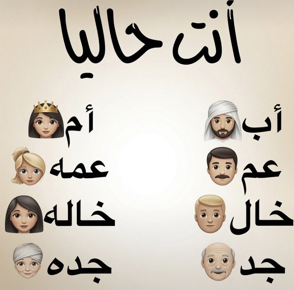 MAlhashmi77's tweet photo. في أي مرحله أنت !؟!🥰

أنا أم https://t.co/FV4iY4ZNGW