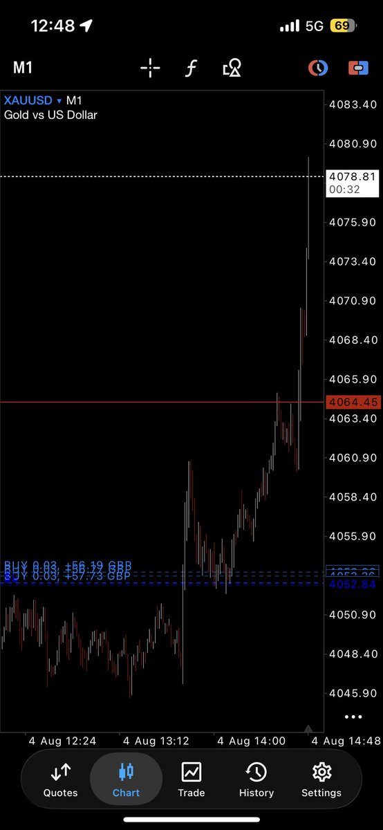 MuniTrades8's tweet photo. @TraderMHT Caught similar https://t.co/iWdb8IIzAD