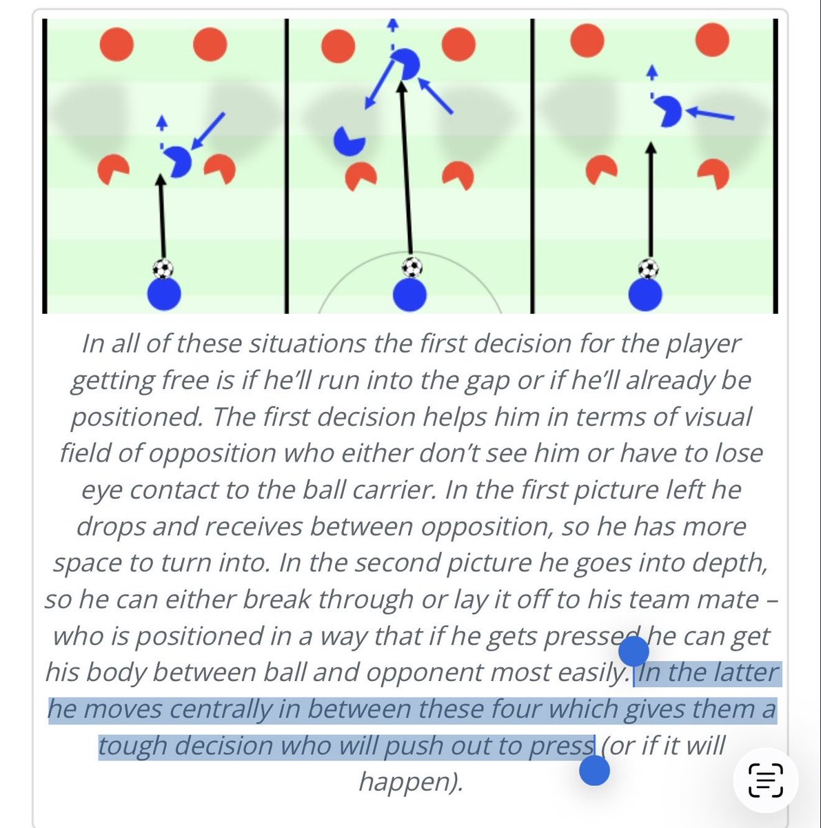 IF_Systems's tweet photo. When learning football tactics it’s very important to see what your learning in action as it helps solidify the concept in your mind. 

Here’s an example of what’s discussed in the first article in my pinned post. As you can see in the image, the player stood between a 4 man box creates a dilemma. Who picks him up, and when they do, what space opens up? 

This creates confusion, and if no one picks him up, he can receive in space. That’s the aim, create a situation where your opponent has to choose between 2 options, in which both are unfavourable to them. 

When you’ve seen it in action, you will see it all the time without even looking for it. 

The article is How to create a game model: https://t.co/sR6c4fuNz6