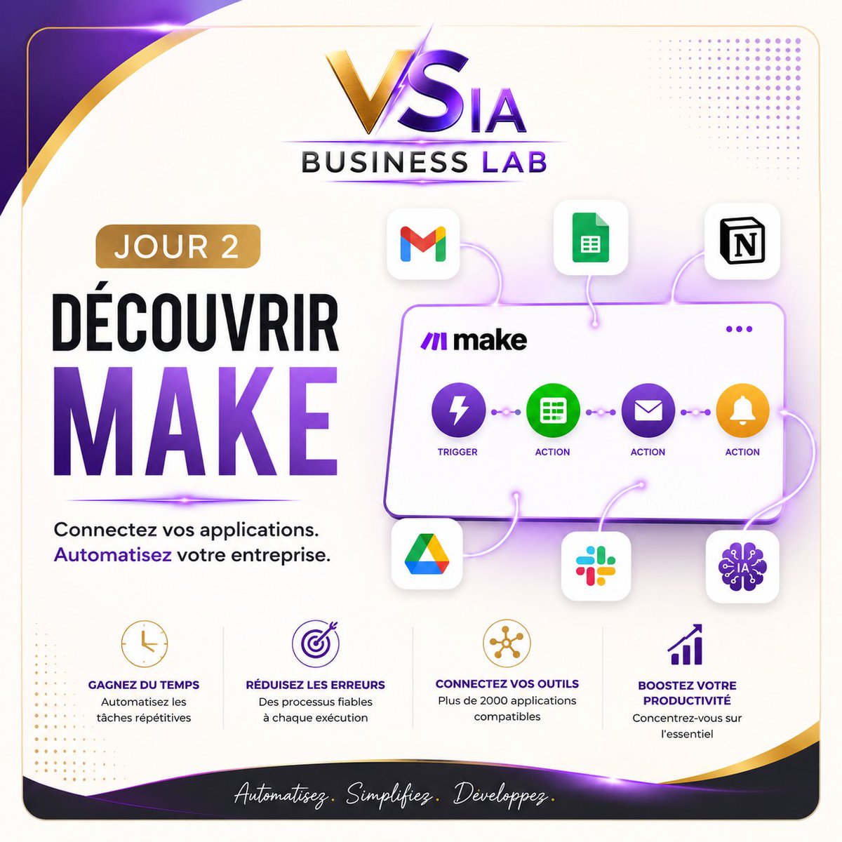 vsiabusinesslab's tweet photo. JOUR 2 - DÉCOUVRIR MAKE : LE CERVEAU DE VOS AUTOMATISATIONS https://t.co/1sTOBKY4gb #make #automatisation #nocode https://t.co/w560q5Zwyp