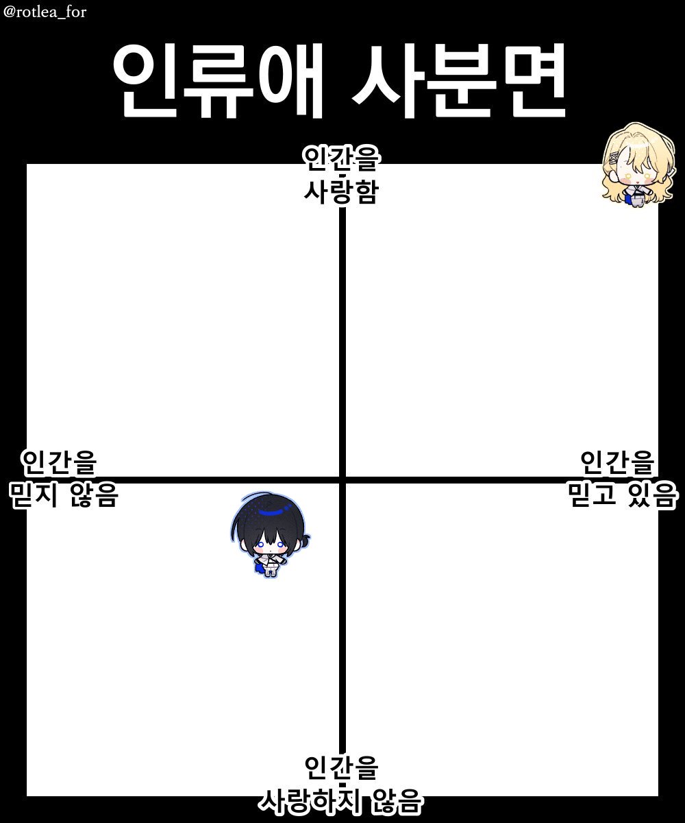 SOME_GGANG's tweet photo. 꺄ㅃㅣ룽 
하고갑니다
자존감 좀낮은이유(본인객관화 잘해서) https://t.co/kaXiLuT7jQ