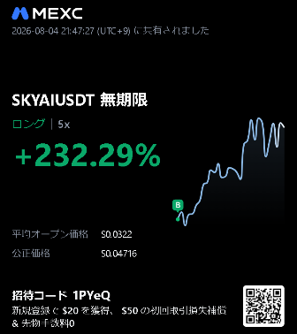 so080ttaa's tweet photo. $skyai https://t.co/s18dc1XWrA