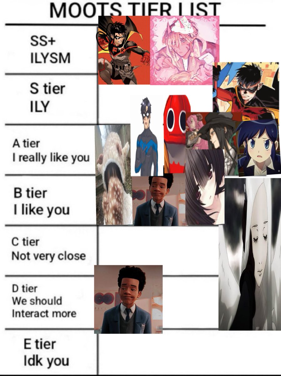 vengefulpaws's tweet photo. IVE FINALLH DONE IT. Making lists suckz🫩
I luv all my oomfies oki? No one can take offence to this..😢 https://t.co/5K07DmUPGU