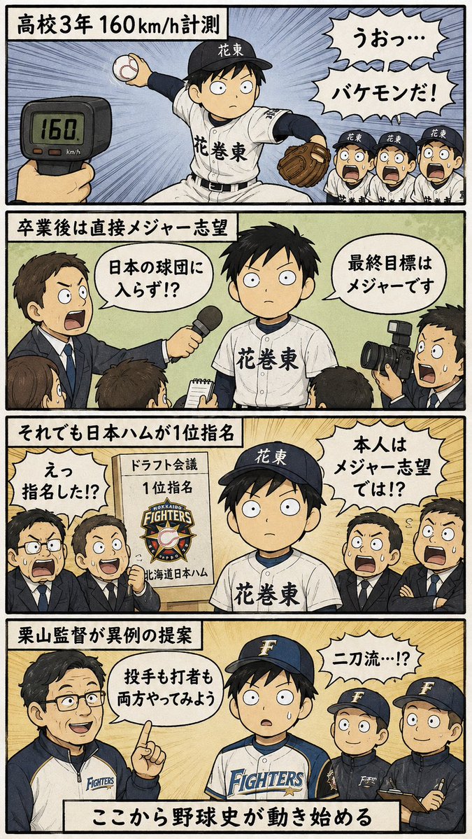 ohtanicomics's tweet photo. 60秒で読める大谷の野球人生
（36コマ・大長編） https://t.co/1jRkykIZcW