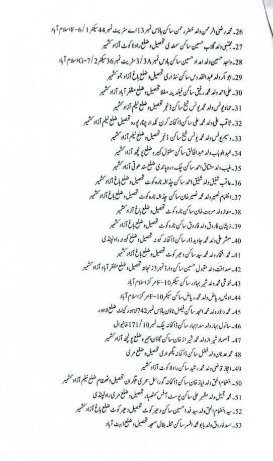 saqibbashir156's tweet photo. آزاد کشمیر ایشو پر اسلام آباد احتجاج کے تناظر میں سینیٹر مشتاق سمیت دیگر کے خلاف تھانہ شالیمار میں درج دہشتگردی کے مقدمہ میں آج اسلام آباد پولیس نے گرفتار 88 ملزمان کو اسلام آباد اے ٹی سی کورٹ پیش کر دیا ڈیوٹی جج نے پولیس کی استدعا پر ملزمان کو شناخت پریڈ کے لئے 14 روز کے لئے جیل بھیج دیا 18 اگست دوبارہ ملزمان کو عدالت پیش کرنے کی ہدایت ۔۔ !!

نوٹ : 88 ملزمان میں سے چھ سات کے علاؤہ تمام کا تعلق آزاد کشمیر سے ہے