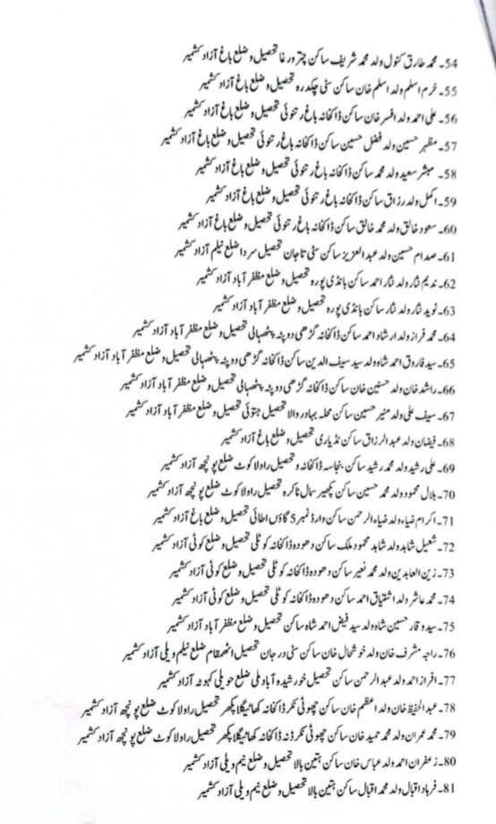 saqibbashir156's tweet photo. آزاد کشمیر ایشو پر اسلام آباد احتجاج کے تناظر میں سینیٹر مشتاق سمیت دیگر کے خلاف تھانہ شالیمار میں درج دہشتگردی کے مقدمہ میں آج اسلام آباد پولیس نے گرفتار 88 ملزمان کو اسلام آباد اے ٹی سی کورٹ پیش کر دیا ڈیوٹی جج نے پولیس کی استدعا پر ملزمان کو شناخت پریڈ کے لئے 14 روز کے لئے جیل بھیج دیا 18 اگست دوبارہ ملزمان کو عدالت پیش کرنے کی ہدایت ۔۔ !!

نوٹ : 88 ملزمان میں سے چھ سات کے علاؤہ تمام کا تعلق آزاد کشمیر سے ہے