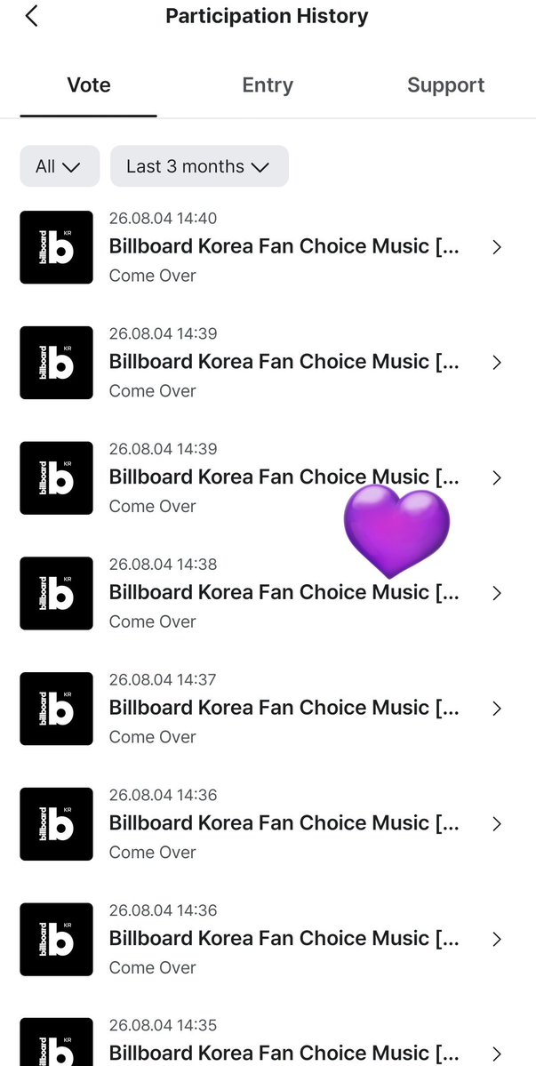 IdleSaturn7's tweet photo. 🗣 ARMYYYY!

Vote for #BTS_ComeOver nominated for Billboard Korea Fan Choice Music! ☄️

It's not about winning physical trophy, but promo is promo and I think we should really try to win this! 🙂‍↕️

Currently we're sitting on #3 and we're waaaay behind the top spot! 

👇

🗳 10 votes per day (watch 10 ads and you're done.)

📆 Less than 5 days left. 

🔗 https://t.co/8aqwJLd80E

We already lost this once, let's fix it! 😘💜