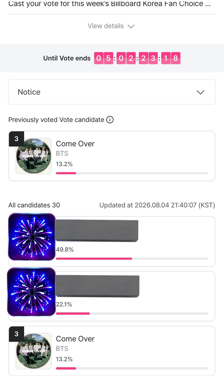 IdleSaturn7's tweet photo. 🗣 ARMYYYY!

Vote for #BTS_ComeOver nominated for Billboard Korea Fan Choice Music! ☄️

It's not about winning physical trophy, but promo is promo and I think we should really try to win this! 🙂‍↕️

Currently we're sitting on #3 and we're waaaay behind the top spot! 

👇

🗳 10 votes per day (watch 10 ads and you're done.)

📆 Less than 5 days left. 

🔗 https://t.co/8aqwJLd80E

We already lost this once, let's fix it! 😘💜