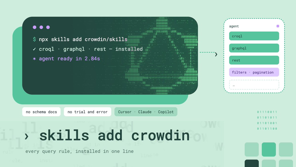 crowdin's tweet photo. Learn how to use AI Agents with our croql and #graphql skills to search, filter, and audit localization resources.
https://t.co/ngNhOXk4gQ
#localization #skills https://t.co/UbtHEfiXBU