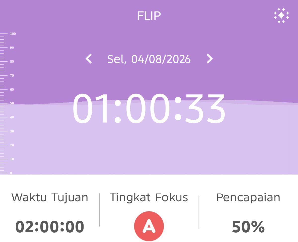 katesbakar's tweet photo. yesyuu fundamental fisika https://t.co/4VDLgocNn4