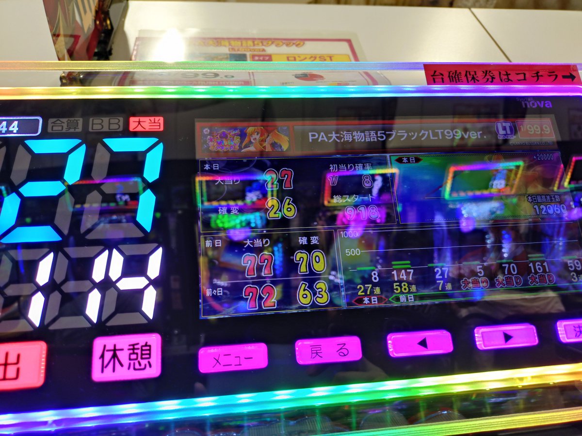 striker_rin_'s tweet photo. パッキー残り500円からLT えなこ初当たり2回で8000発出た https://t.co/wB0AROFg2U