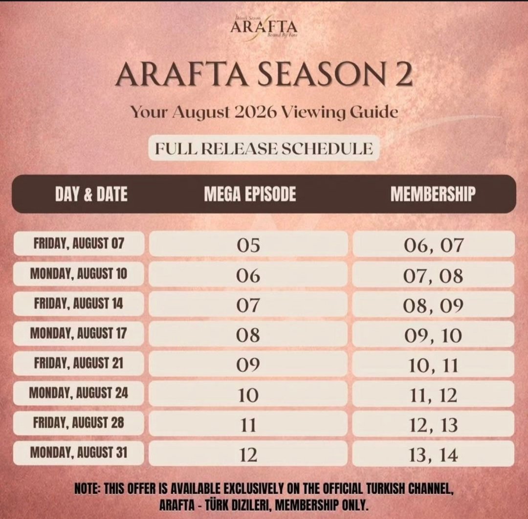Jahnavi18238684's tweet photo. So we get to see two new eps i.e 6 and 7 on Friday . 
Later on it is just one new ep every mon
and fri like usual, so they only changed this to make members two episodes ahead of others. 
#Arafta https://t.co/g3aZl8aitO