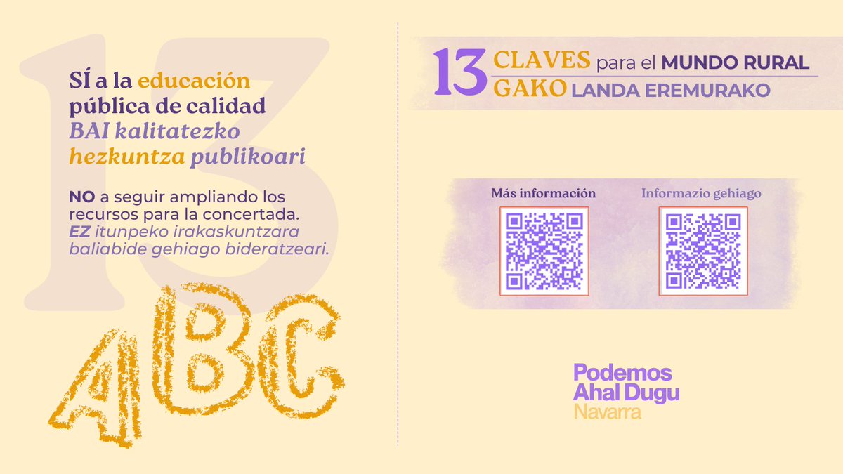 Podemosnavarra's tweet photo. 📚Y por supuesto, una educación pública de calidad.

📚Eta noski, kalitatezko hezkuntza publikoa.

 Estas son nuestras 13 claves para un mundo rural vivo, con derechos y oportunidades.

📖 Más información:
https://t.co/9EbFaSZBFb

📖 Informazio gehiago:
https://t.co/OPuLetjUD8 https://t.co/ctxx1hDPLc