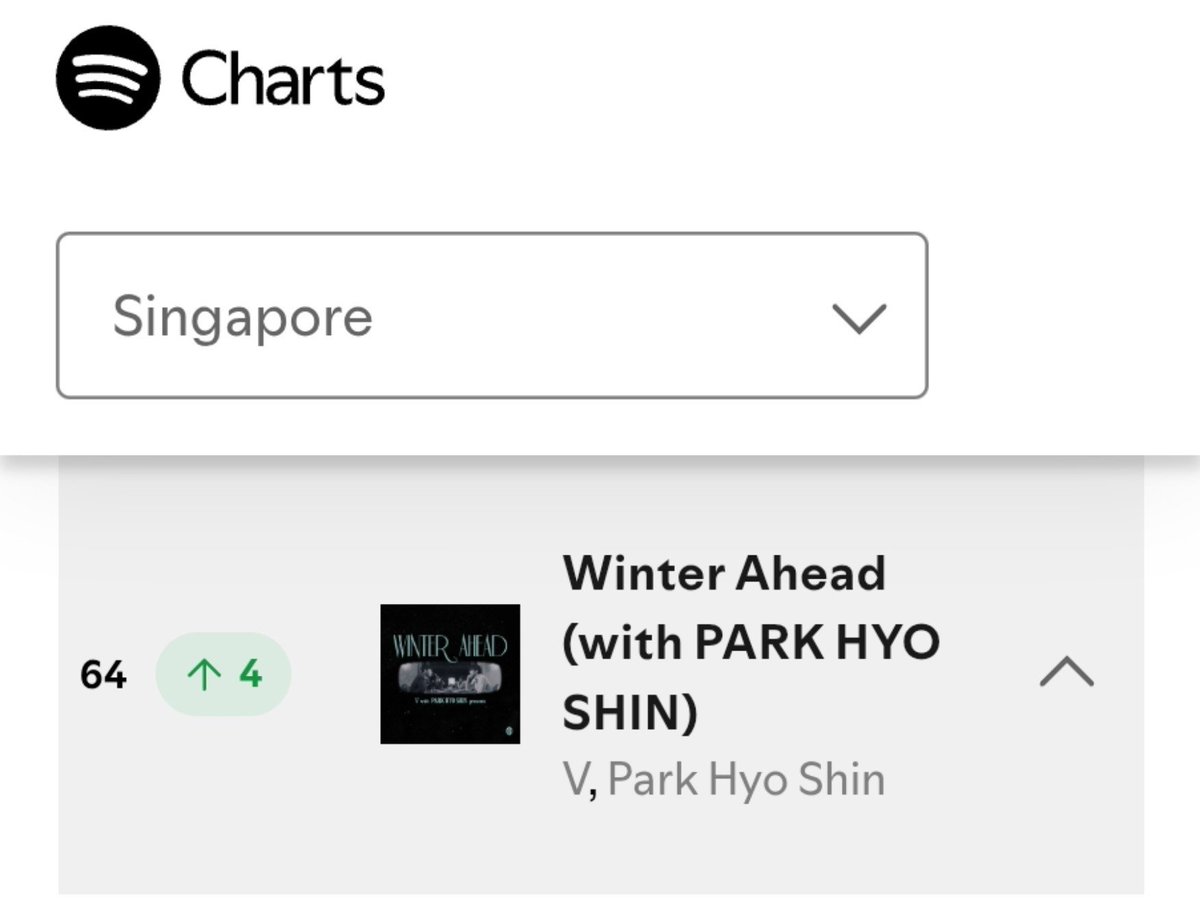 Tae_Singapore's tweet photo. Top Songs Singapore · August 2, 2026

WINTER AHEAD #64 https://t.co/SeZzPvWIWu