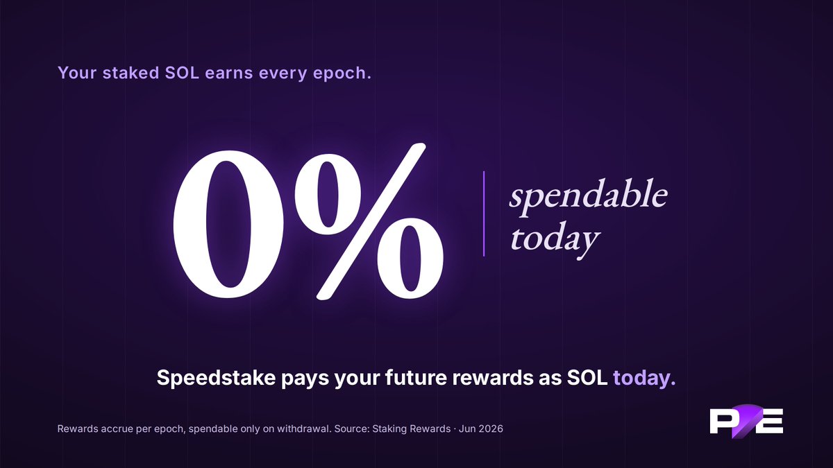 pyefinance's tweet photo. Your staked SOL is earning ~6% a year. You can't spend a cent of it till it accrues.

Speedstake by Pye lets you sell those future rewards for SOL today, making the yield liquid. https://t.co/2YWQByTyp7