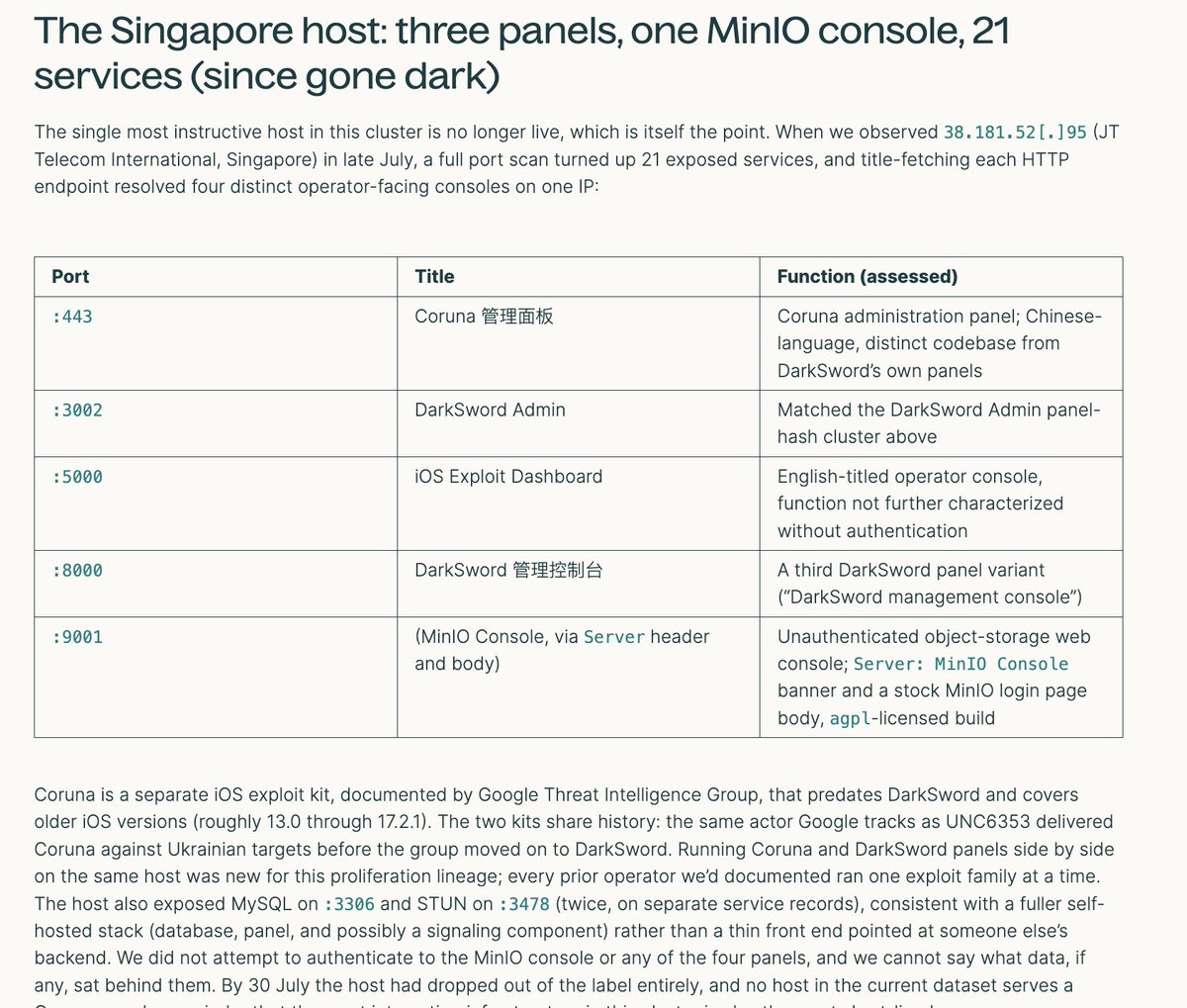 blackorbird's tweet photo. #DarkSword's Panel Sprawl: How One Body Hash Unravels a Six-Panel, Two-Codebase Operator Cluster
https://t.co/P1J0X3891k https://t.co/uypBMu4qwT
