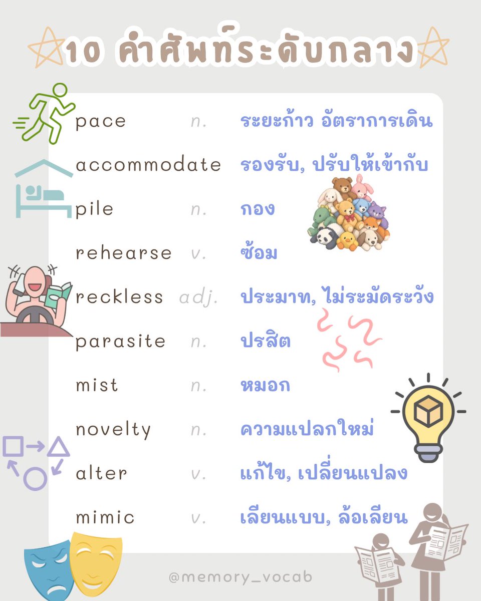 memory_vocabb's tweet photo. 10 คำศัพท์ระดับกลาง 🎬����🏯🎠    

✅ตัวอย่างประโยคและคำแปลด้านล่าง👇 
✏️ศัพท์จากไฟล์ศัพท์ DIGITAL ENGLISH VOCAB  #ท่องศัพท์ #ภาษาอังกฤษ https://t.co/aTcwn5j6bf