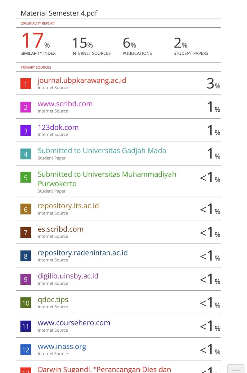 cekdanparafase's tweet photo. haloo guys kami open jasa :
✅️ cek ai dan cek turnitin (no repository dan resmi digunakan di universitas)
✅️ parafrase turunin turnitin
✅️ rapihin file (daftar isi otomatis, dapus, halaman, mendeley dll), pembuatan jurnal
order bisa via wa di bio yaa, file dijamin aman🤩👍 https://t.co/DZtwO8hUUC