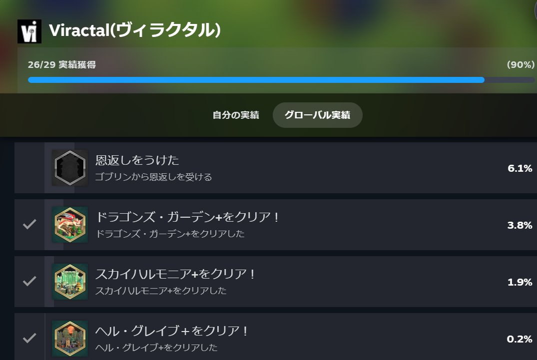 DeckAlchemist's tweet photo. ツイッターの公式は更新されてませんがヘルグレイブ+のステージが追加されてますね！
クリア率は0.2%と低めですw
#ヴィラクタル 
#ボードゲーム https://t.co/zeGUTI6z8l