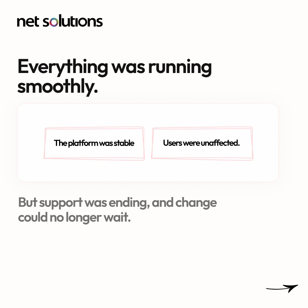 netsolutions's tweet photo. A platform that works today can become a challenge tomorrow.

As systems grow older, hidden complexity builds up, making upgrades slower, riskier, and harder to manage without affecting users.

By combining AI with the right validation and human expertise, modernization can happen with confidence, reducing effort while keeping business operations running smoothly

Explore how we approached a safer modernization journey: https://t.co/4waewj34E2