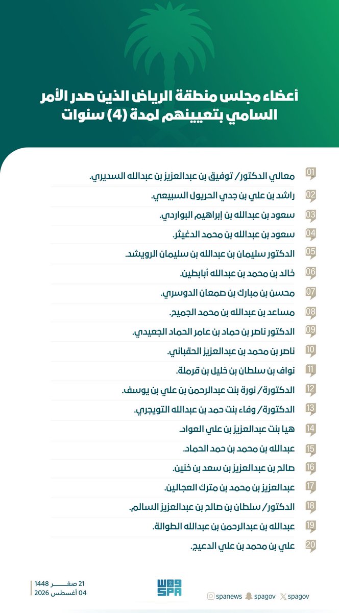 alsudairifamily's tweet photo. نتقدم بالتهنئة لمعالي الدكتور/ توفيق بن عبدالعزيز السديري بمناسبة صدور الأمر السامي الكريم بتعيينه عضو بمجلس منطقة الرياض .
متمنين لمعاليه دوام التوفيق في خدمة دينه ومليكه ووطنه.

#السديري https://t.co/qb4RziOKeP
