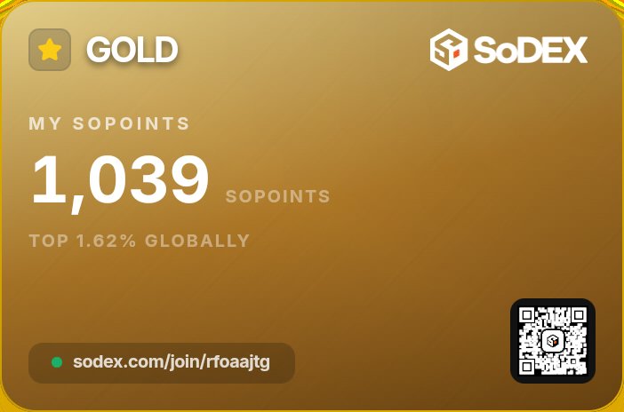 cryptosun165042's tweet photo. Finally, in the last week, I reached Gold
I hope it gives a good airdrop so I can make the second season strong.
@sodex_official 
@SoSoValueCrypto https://t.co/TLe4b4N9VQ
