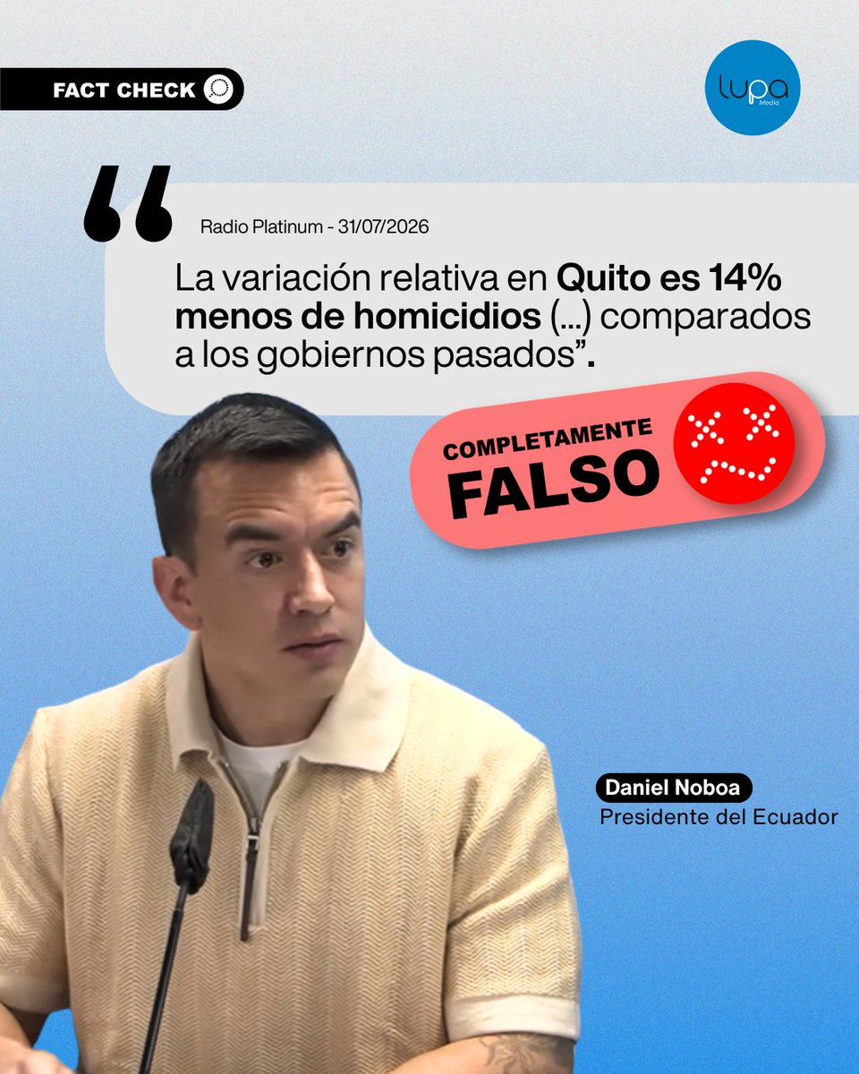 LupaMediaEC's tweet photo. 🔍 #FactCheckLupa | ❌ Es falso que los homicidios en Quito bajo Noboa sean 14% menos que en otros gobiernos, como afirmó el presidente Noboa durante una entrevista en Radio Platinum (31/07/2026). 

¿Cómo lo sabemos? 🤔
 
📄 Comparamos los homicidios registrados en Quito durante los gobiernos de Moreno, Lasso y Noboa con periodos equivalentes: primeros 13 meses de gestión, primeros 30 meses, gestión completa ajustada a una tasa mensual y semestres comparables, con datos del Ministerio del Interior hasta el 30 de junio de 2026.

📌 Resultados:
🔹 Primeros 13 meses de gestión: Noboa registra un promedio mensual de homicidios 103% más que el de Moreno y 64% más que el de Lasso en sus respectivos períodos iniciales.
🔹 Primeros 30 meses de gestión: Noboa supera el promedio mensual de Moreno en 106 y el de Lasso en 16%.
🔹 Gestión completa ajustada por duración: La tasa mensual de homicidios Noboa entre su primer periodo de gestión y su actual mandato es 95% mayor que la de Moreno y 15% mayor que la de Lasso. 
🔹 Semestres equivalentes: En los periodos comparables disponibles, el promedio mensual bajo Noboa (cerca de 20 homicidios al mes) se mantiene por encima del registrado durante los gobiernos de Moreno (10-11) y Lasso (18-19).
Lupa Media identificó que el porcentaje cercano al 14% mencionado por Noboa aparece únicamente al comparar el primer semestre de 2025 con el primer semestre de 2026 (13.8%), es decir, dos periodos dentro de su propio gobierno. Este cálculo muestra una variación interna de su gestión, pero no una reducción frente a los gobiernos anteriores. 

📅 Las administraciones no tuvieron la misma duración: Lenín Moreno gobernó 48 meses (mayo de 2017 a mayo de 2021), Guillermo Lasso 30 meses (mayo de 2021 al 23 de noviembre de 2023) y Daniel Noboa ha ejercido la Presidencia en dos periodos: del 23 de noviembre de 2023 al 24 de mayo de 2025 y desde el 24 de mayo de 2025 hasta la actualidad.

➡️ Revisa la verificación completa: https://t.co/9Vtg30H2Xc