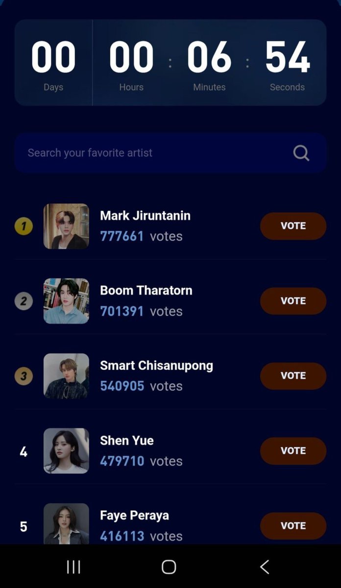 rainyday37078's tweet photo. I think most of the fandom had no idea that Mark was competing in this, and in the end he won hahaha. Our angel deserves it. ❤️

#markjrtn #JuniorMark https://t.co/IHi9Hf4QJE