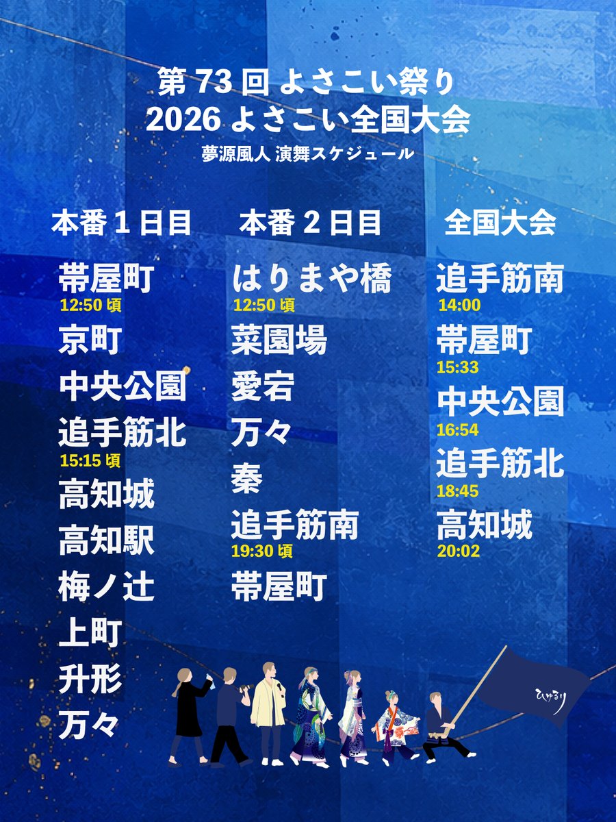 mugenkajipitwu's tweet photo. 【第73回よさこい祭りと2026よさこい全国大会】

私たちの1年の中心の3日間!!!!!
踊り子、MC、フラフ、スタッフの総勢190名で高知に帰ります🟦
一人ひとりの感情を重ね、よさこいを愛するみんなと思いをつなげます☀️

🌟演舞スケジュールは予定です、希望的予定です https://t.co/PJdNGT0gXf