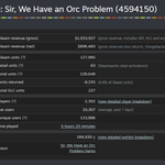 Photo by Mumpitz Games | Sir We Have an Orc Problem OUT NOW (@mumpitzgames)
