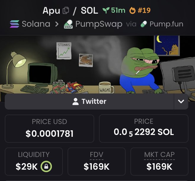ChrisKogias's tweet photo. This was at 35k btw ! 6x on $apu https://t.co/4j2VQ7Y6p9