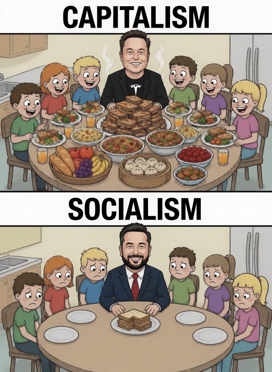 PeterSchiff's tweet photo. @Heccles94 Your depiction is pure fantasy. Here's reality. https://t.co/5ADv1WzRmS