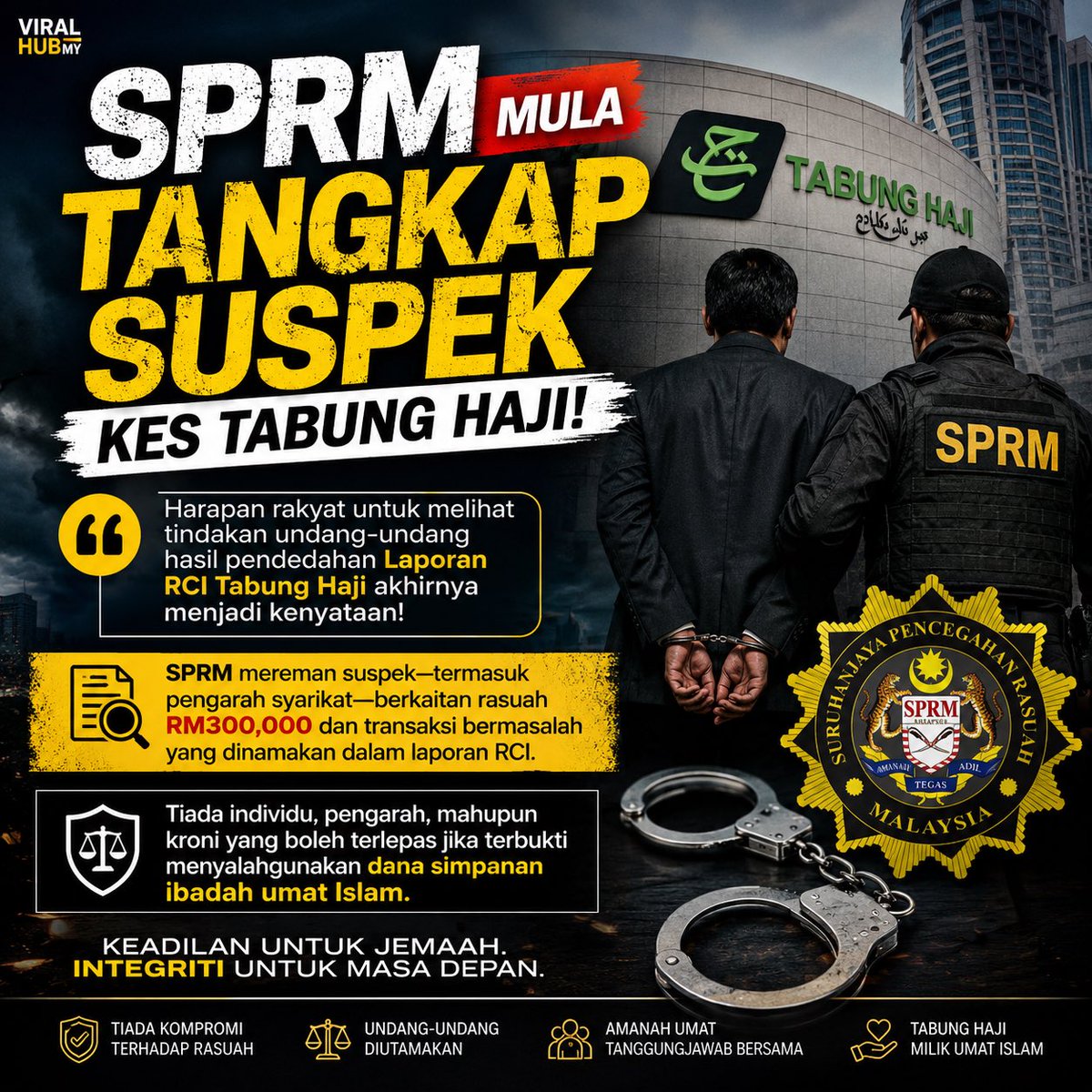 enasqaryna's tweet photo. AKHIRNYA SPRM MULA TANGKAP!! 😡

Dana ibadah umat Islam.
RM300,000 rasuah.
Nama disebut dalam Laporan RCI.

"TIADA KOMPROMI TERHADAP RASUAH"
"KEADILAN UNTUK JEMAAH. INTEGRITI UNTUK MASA DEPAN

Setuju tak tindakan ni? Komen 👇
#SPRM #TabungHaji #Rasuah #RCITabungHaji https://t.co/4GToUDH0du