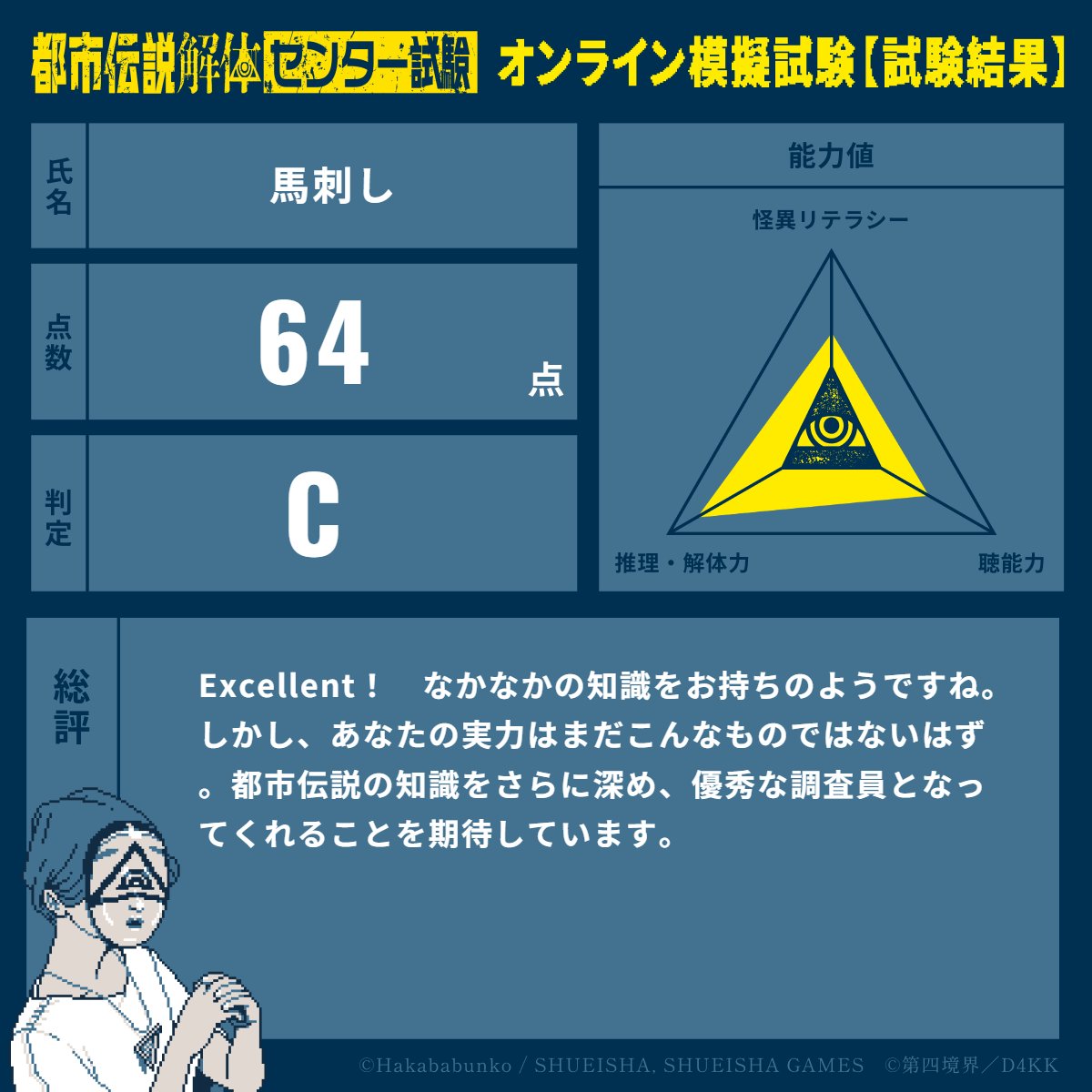 sashuZRJ's tweet photo. ◤◢◤◢【調査員募集中】◤◢◤◢
都市伝説解体・センター試験
模擬試験で【判定：C】に認定された
━━━━━━━━━━━━━━━

あなたの技能値も測定可能です
https://t.co/fSwe5Y7bYV

#都市伝説解体・センター試験
https://t.co/Qn8uJ57qjn 

落第決定！！ https://t.co/PRzRMDXRBi