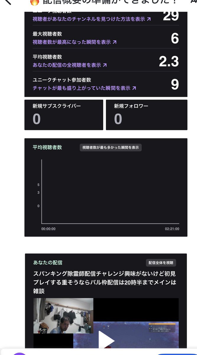 kawabro's tweet photo. 今日のスパンキング除霊師初見配信チャレンジ➡︎パルワ配信コメントしてくれたり遊びに来てくれた皆さんありがとうございました、おかげさまでパルワの面白さ大分わかってきたので明日もパルワやりたい気分ではあります(予定は未定
#kawabro配信 https://t.co/OA2LI51Eys