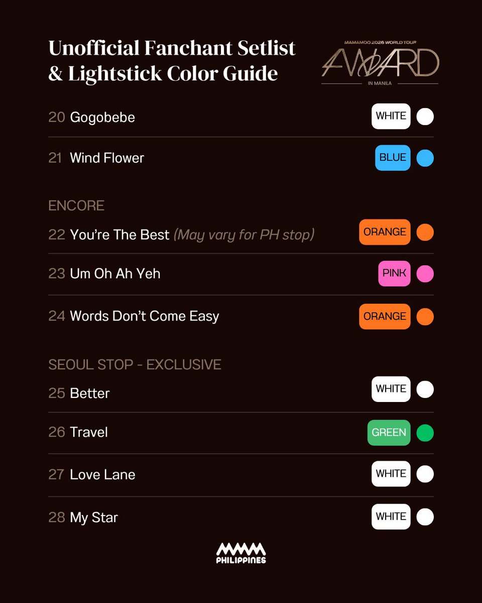 MamamooPH's tweet photo. [#4WARDinMNL]

Posting here the unofficial color light for Mamamoo’s setlist! As there will be no light syncing we made one for us to follow! Looking forward for all moos to cooperate on this one! See you on August 8 Moos!

List of fanchants & lyrics:
https://t.co/tlONFdF6t0

MMMPH All in one App:
https://t.co/9pQfGGgppm

#MAMAMOOinPH #MAMAMOO #MAMAMOO_2026_WORLD_TOUR #MAMAMOO2026