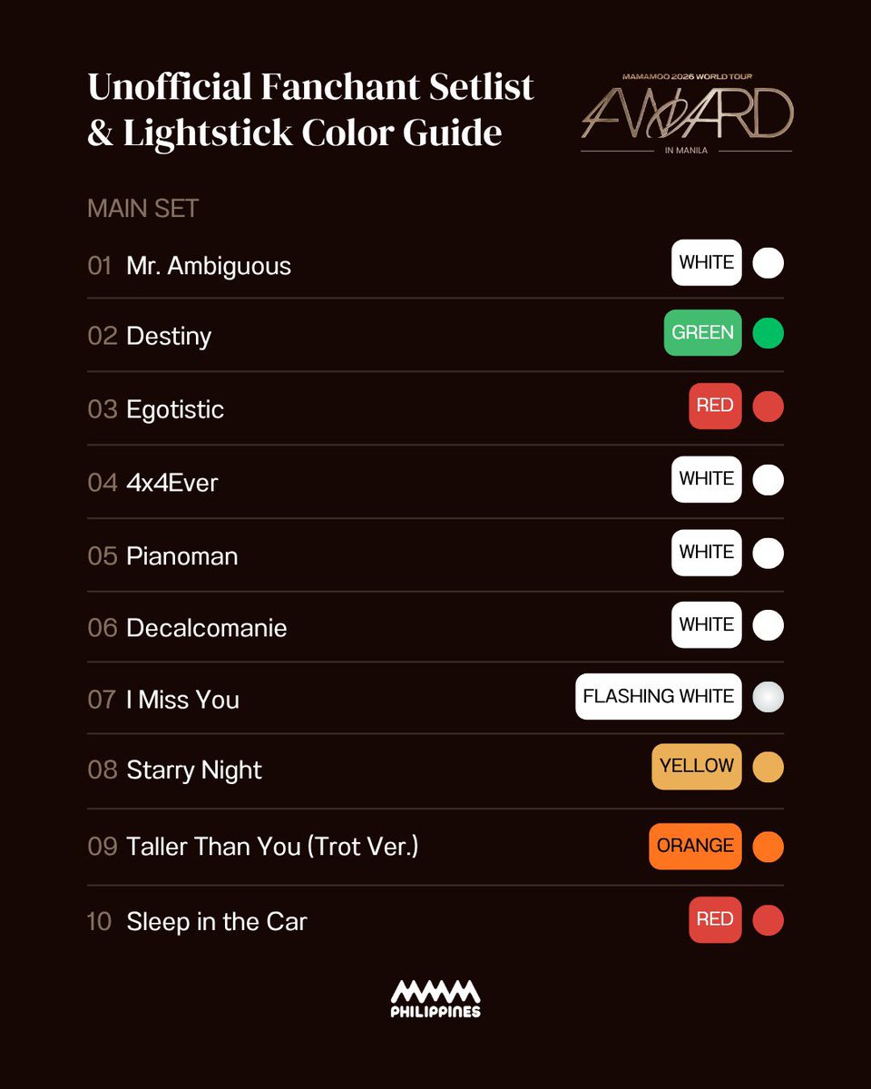 MamamooPH's tweet photo. [#4WARDinMNL]

Posting here the unofficial color light for Mamamoo’s setlist! As there will be no light syncing we made one for us to follow! Looking forward for all moos to cooperate on this one! See you on August 8 Moos!

List of fanchants & lyrics:
https://t.co/tlONFdF6t0

MMMPH All in one App:
https://t.co/9pQfGGgppm

#MAMAMOOinPH #MAMAMOO #MAMAMOO_2026_WORLD_TOUR #MAMAMOO2026