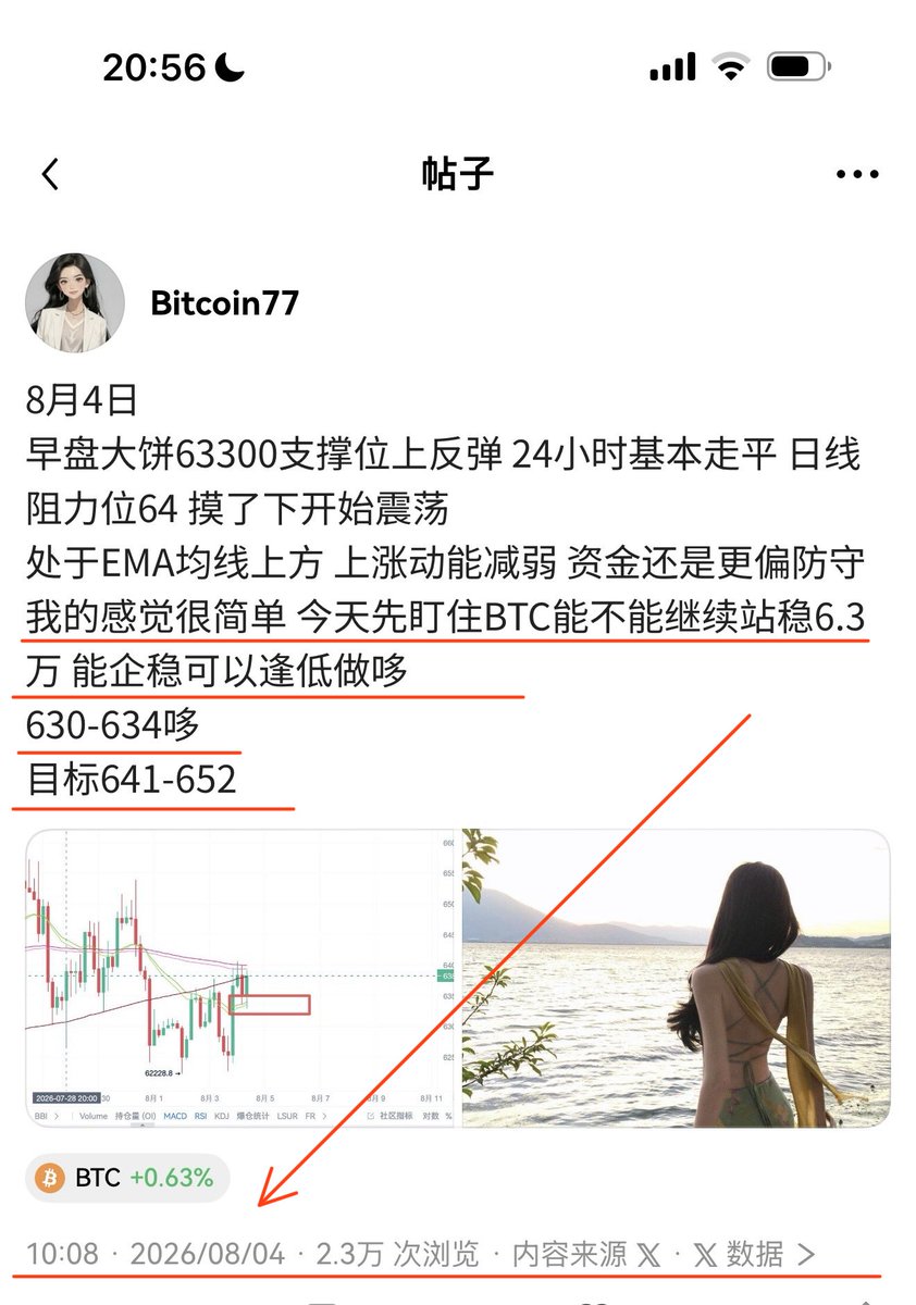 okx4839's tweet photo. 8.4 大饼63区间震荡 美股盘前上涨开始走高接近64了
回踩到633支撑位 还是比较强 

早盘的公开思路逢低做多 63-634区间 那么现在也是开始浮赢中了 恭喜根上的老铁们吃🥩

做交易需要耐心 以时间换空间
我是77 
以规则驭行情，以耐心换收益！ https://t.co/3PvuJdETk8