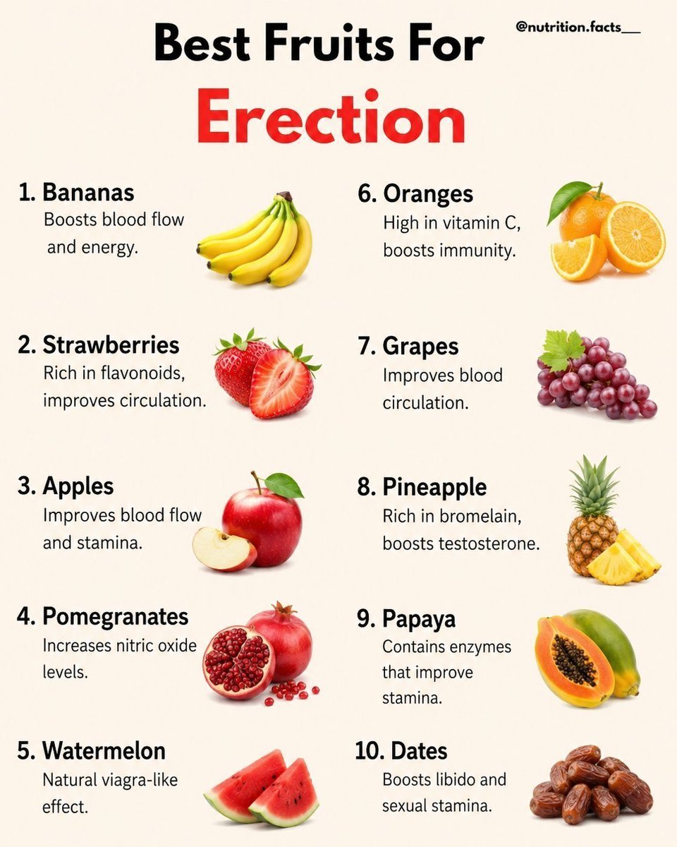 MarryAI284022's tweet photo. 🍓🍉 Nature’s power, one fruit at a time. 💪✨... https://t.co/K5FeW2vRIH
