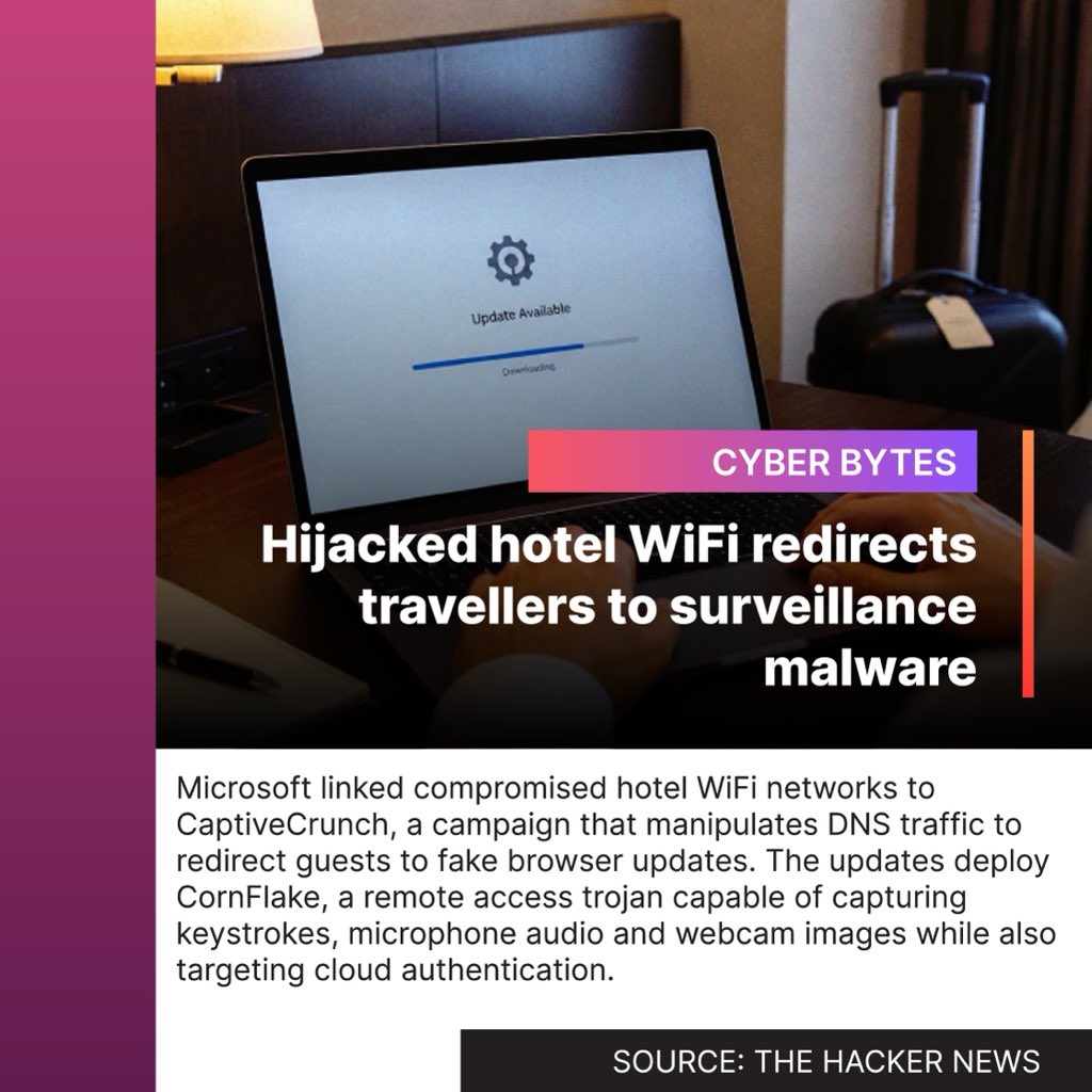 tribastion's tweet photo. Your Wi-Fi. Your water. Your money. 👀

Cyber had its eyes everywhere this week.

📶 Hotel Wi-Fi hijacked to push malware

💧 U.S. water systems targeted

🇮🇳 265M+ cyberattack attempts recorded in India

💳 152 mule account holders arrested in Pune

Yeah, cyber was busy.

🔗 Full stories in the replies 👇
@TheHackersNews @CNN @TelanganaToday @IndianExpress 

#CyberSecurity #CyberNews #ThreatIntel #CyberCrime #InfoSec