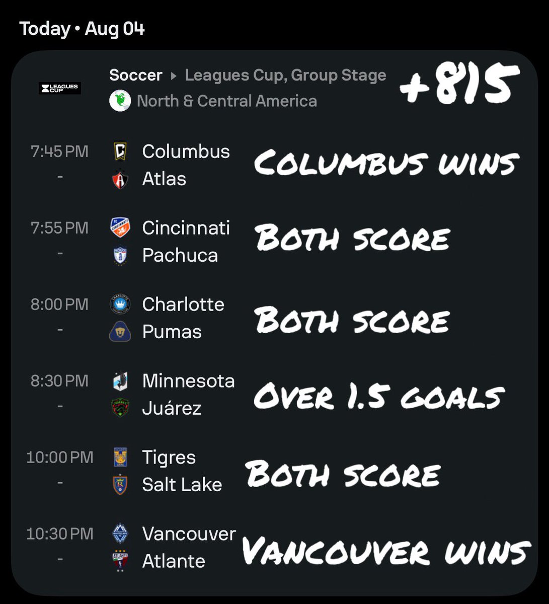 Fredofrr's tweet photo. Tuesday 

Leagues Cup +815 parlay 🍀 

We’re getting 6 games a day in this tournament so I’ll have a parlay every day. Last parlay missed by 1, we cashing this one 👊🏼 https://t.co/SHEIVkuLlP
