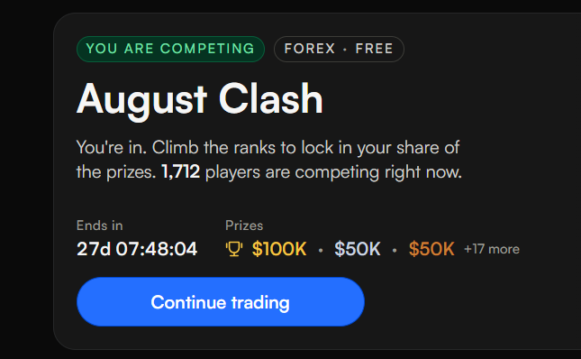 TourneyTraders's tweet photo. New free prop trading tournament just launched: FortTraders' "August Clash" 🔥

📊 Forex | Free entry
👥 1,703 traders competing
🏆 Prizes: $100K + $50K + $50K +17 more
⏳ Ends in 27 days

Link to join in the comments 👇

#PropTrading #ForexTrading https://t.co/7OedHnUvwd