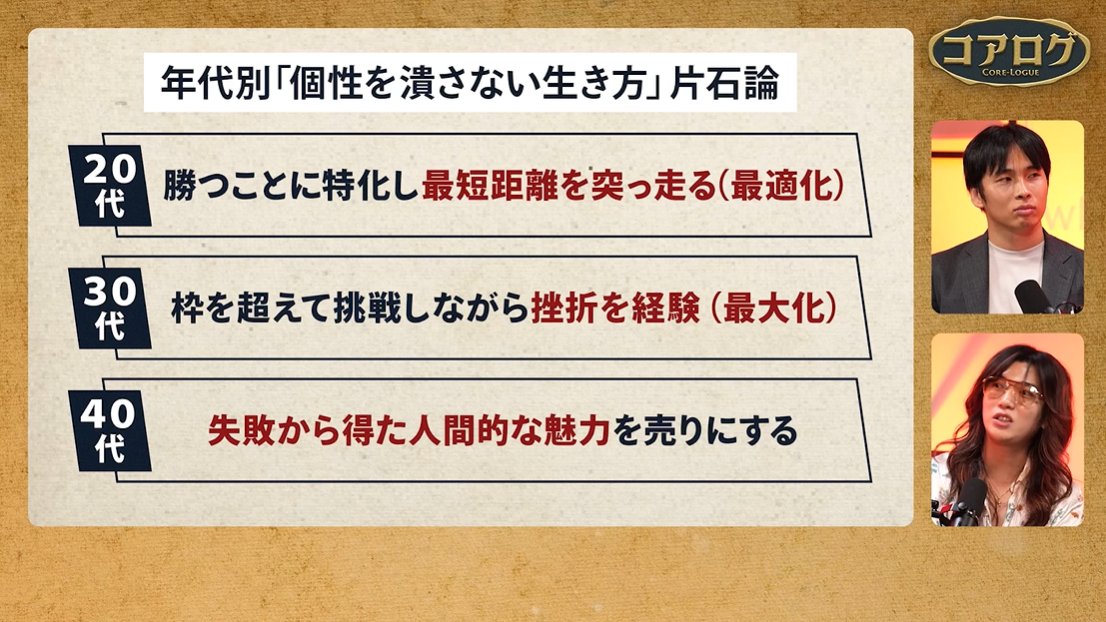 fuuuuuta21's tweet photo. ◉「20代・30代・40代の生き方」を考える　~早熟な秀才で終わらないために~

NewsPicksにて、ゆとりくんとの対談動画が出ました。

▼トピック
❶20代は最適化　⇒人生迷子にならない
❷30代は最大化　⇒早熟な秀才にならない
❸40代は愛され　⇒生意気な若者で終わらない

◉20代：最適化　~人生迷子にならないために~

「20代は最適化」という話をしていました。

言い換えれば、「まずは、我武者羅に成果を出そう」という話です。

坂井自身、20代で「ここは自分の場所じゃない」「本当に自分がやりたいことは~」など考えても、見つかるものでないと考えています。

「深く内省する」の前に「激しく没頭する」が大事で、内側が空っぽの状態で内省して何が見つかるんだろうと思っています。

また、動画内で、ゆとりくんが「最適化は簡単」と言っていました。

ただ、坂井が思うに【仕事に没頭できる場合は】という条件付きの話であると思いました。

「努力が報われない感覚」が蔓延る時代に「コスパ置き去り主義」で全力疾走すれば、その”集団内でのレース”は圧倒できます。

なぜならば、みんなそんなに働かないからです。

「どうすれば上手くいくか？」という成功への執着は必要ですが、一定の連打ゲームで行けるのが20代である気がします。

◉30代：最大化　~早熟な秀才で終わらないために~

坂井は、今年35歳になりますが、同世代を見ていて、ここで躓くケースが多いと感じます。

20代の時に活躍していた人が転職しようとしても、「ありふれた経歴」として扱われるのを見てきています。

要するに、「早熟な秀才が、コモディティ競争に巻き込まれる」という話です。

これは「最適化の罠」であり、転職する時も「市場価値」を高めるために、A会社の部長⇒B会社の部長と歴任していきます。

「市場価値」はそれぞれですが、今の延長で予測可能なキャリアの行き着く先は「コモディティ」という罠があります

AIで予測されるようなキャリアは、どこまでも「予測可能性」を越えず、「最適化の罠」に陥るのかもしれません。

20代で「早熟な秀才」だった人は、器用さ＝最適化思考によって凡庸化するために、「30代は最大化」という話をしています。

◉40代：愛され力　~フィジカルゆとりくん~

最近のReHacQが分かりやすいと思います。

人は40代から円熟化し、世間に愛されるのかもしれません。

あるいは、20~30代が主張をしても、世間からすると「生意気だな、こいつ」にしか見えない説もあります。

動画内では、愛されるためには「精神の円熟」だけでなく、「肉体の円熟」も大切で、フィジカルゆとりくんになるのが大事なのではないか？という話をしています。

2時間に渡る長尺動画となっておりますが、ぜひご視聴ください！(スレッドに動画リンク有)