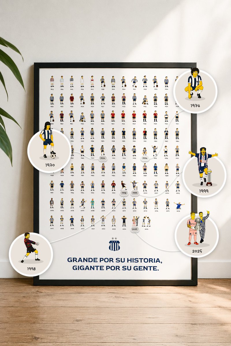 tallereando_'s tweet photo. 113 años de historia de Talleres en un solo póster. 💙

¿Te lo colgarías en tu casa? 🎁 Sorteamos 10 pósters.

Para participar:
🔁 RT
👥 Etiquetá a 3 amigos/as que aman estos colores. https://t.co/H3KxGfTSSh