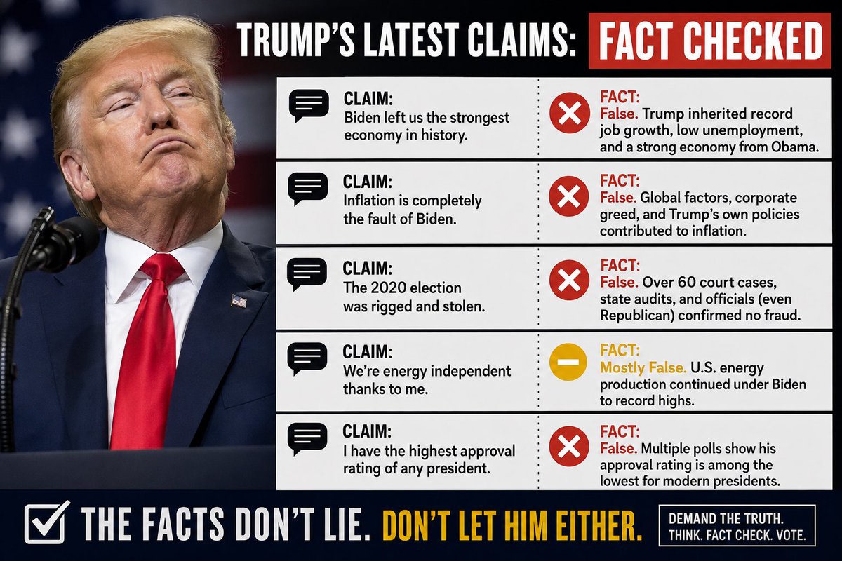 mkublu11's tweet photo. @Acosta https://t.co/xn5W6dId0l