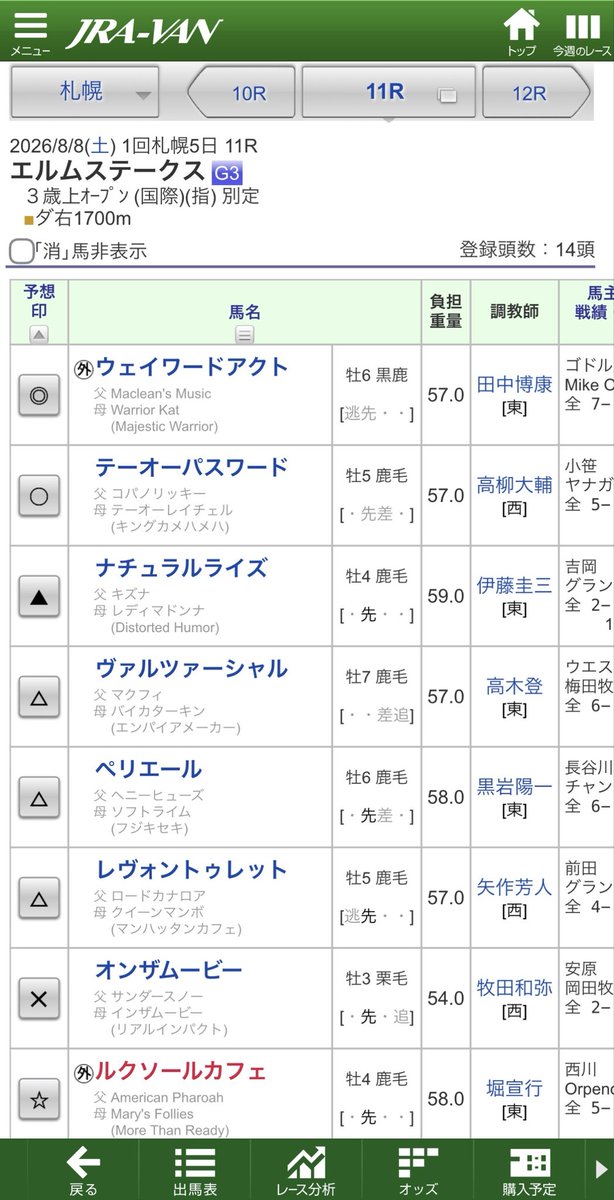 master_eval's tweet photo. エルムステークス　保存しとけ

簡単過ぎる https://t.co/SX55TYhPa1